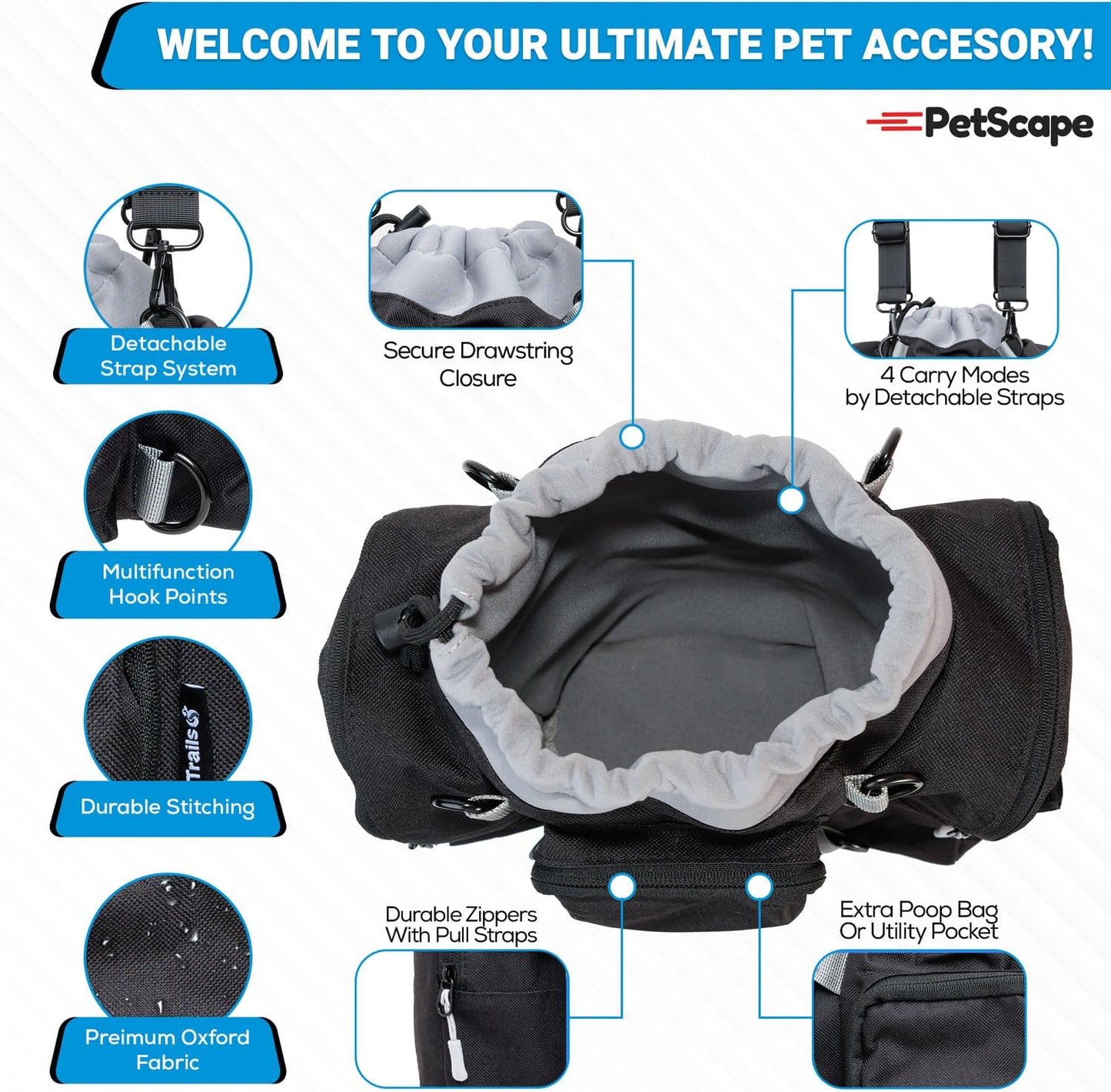 Ultimate Dog Travel Bag - Dog Bags for Traveling with Multi-Function Pockets for Dog Travel Accessories, Water Bottle Holder
