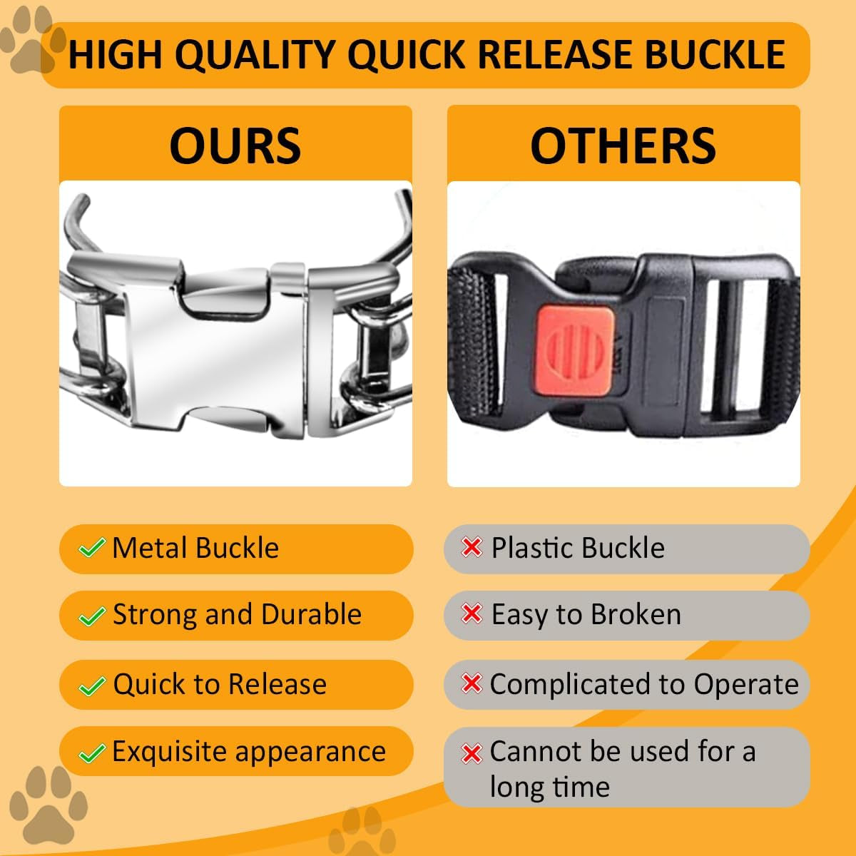 Quick - Release Dog Collar, Metal Leash Collar for Small Dogs, Medium Dogs, Large Dogs (XL(23-26" Neck))