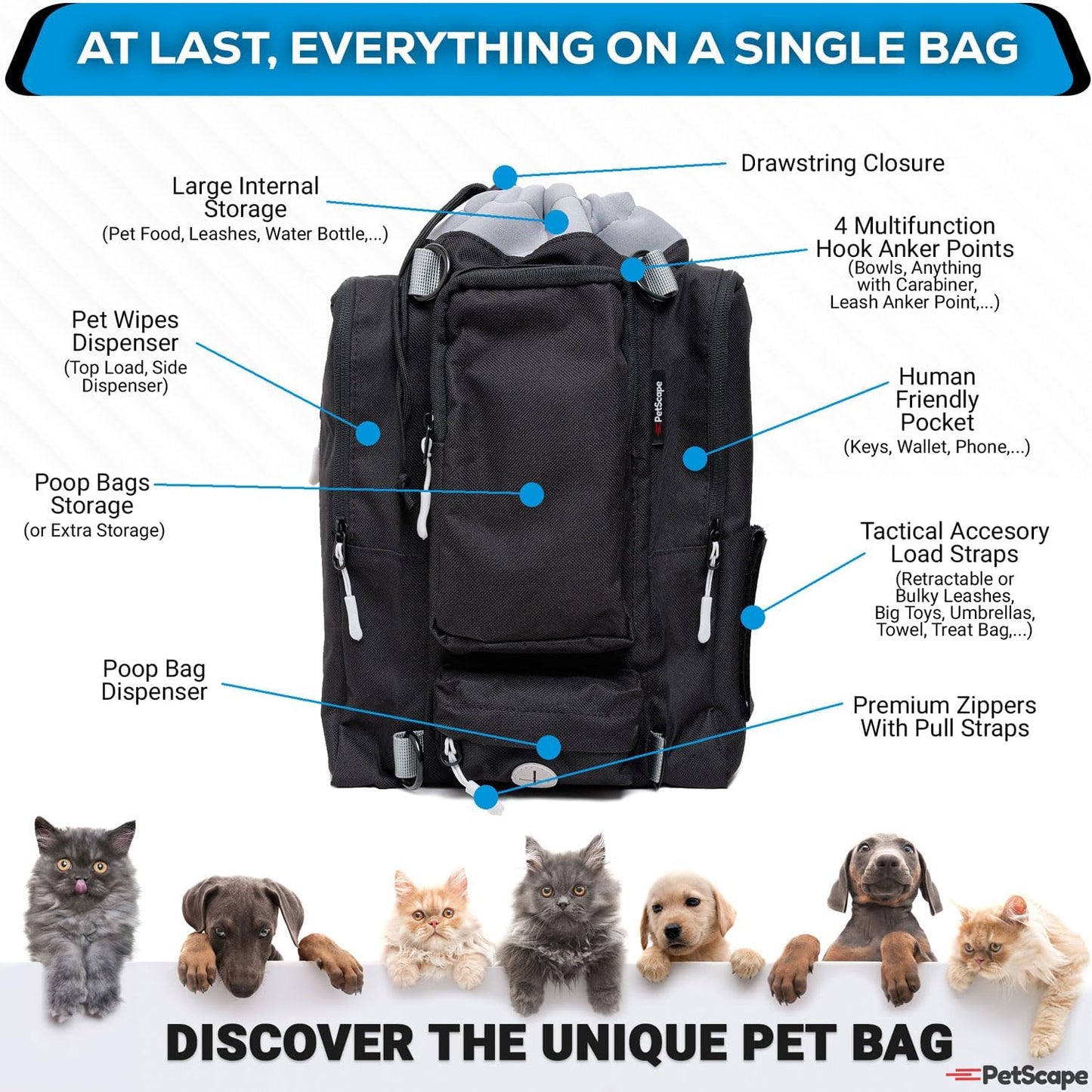 Ultimate Dog Travel Bag - Dog Bags for Traveling with Multi-Function Pockets for Dog Travel Accessories, Water Bottle Holder