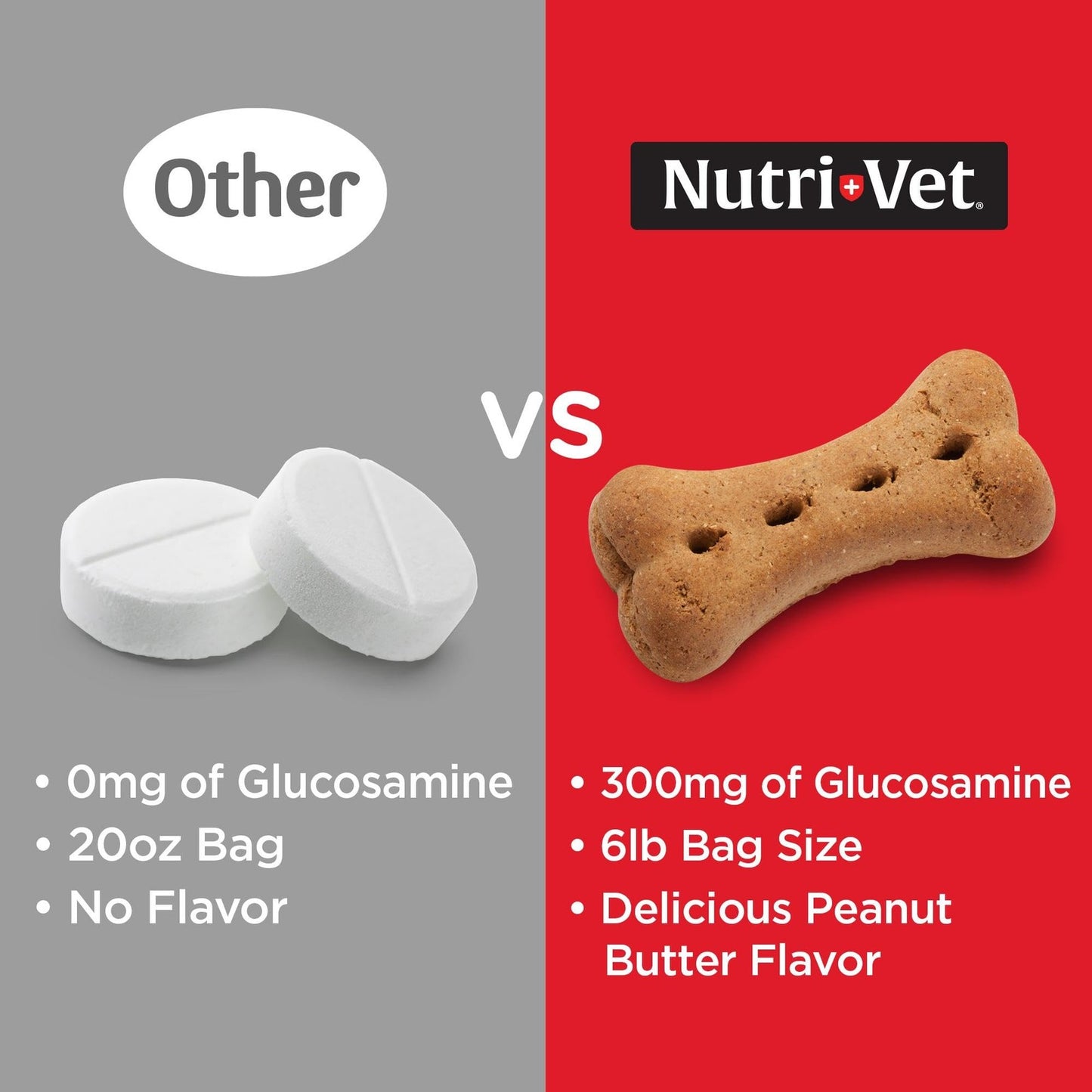 Nutri-Vet Hip & Joint Biscuits for Dogs, Peanut Butter Flavor (6 Lb) (13662-1)